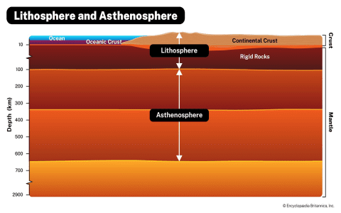 Fire Brick Ingredients Explained： How Are They Made & Why They Last