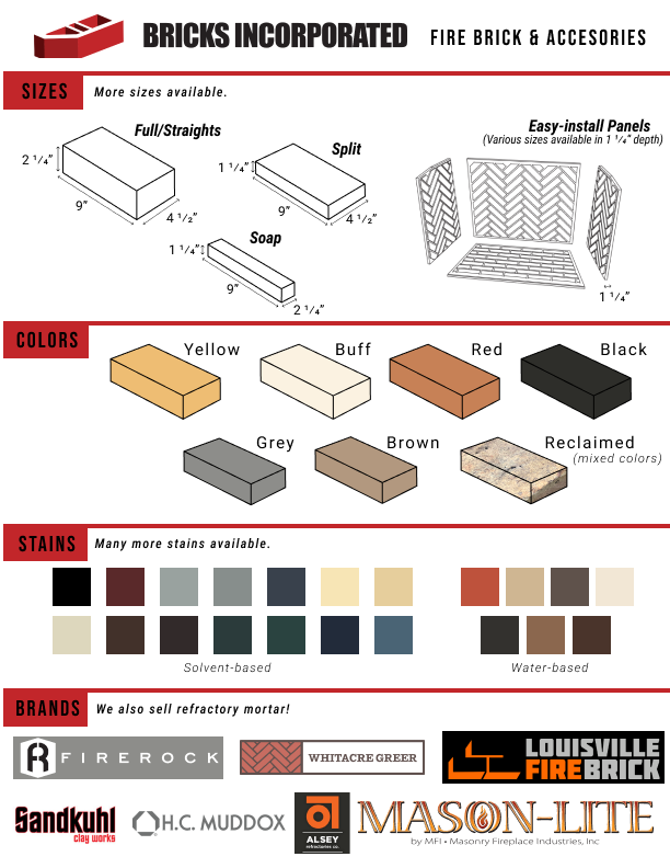 Understanding the Dimensions of Fire Brick for Your Projects