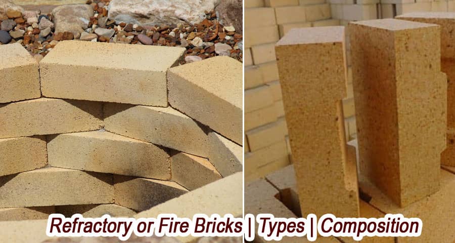 Fireclay Refractory Bricks： Essential for Kilns, Furnaces, and Fireplaces