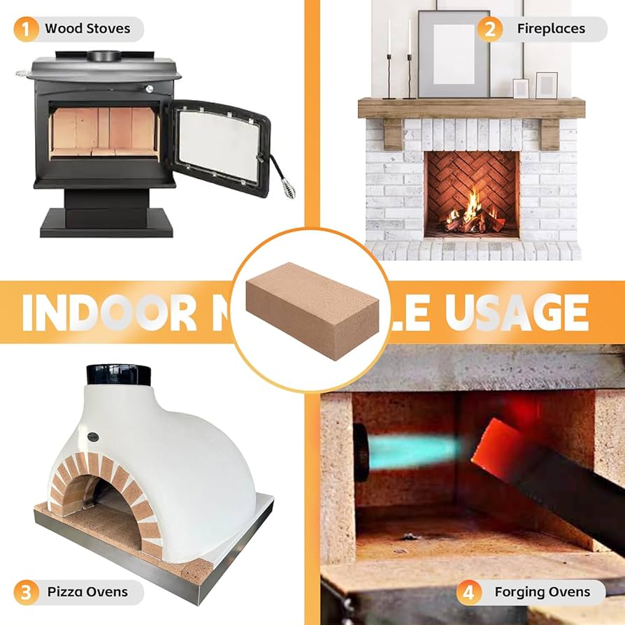 Round Fire Brick: High-Temperature Resistant Solutions for Ovens and Fireplaces