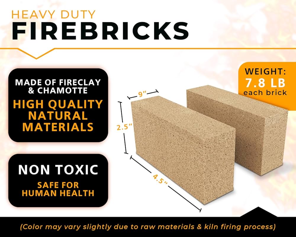 Heat Resistant Bricks: The Best Firebrick for High-Temperature Applications