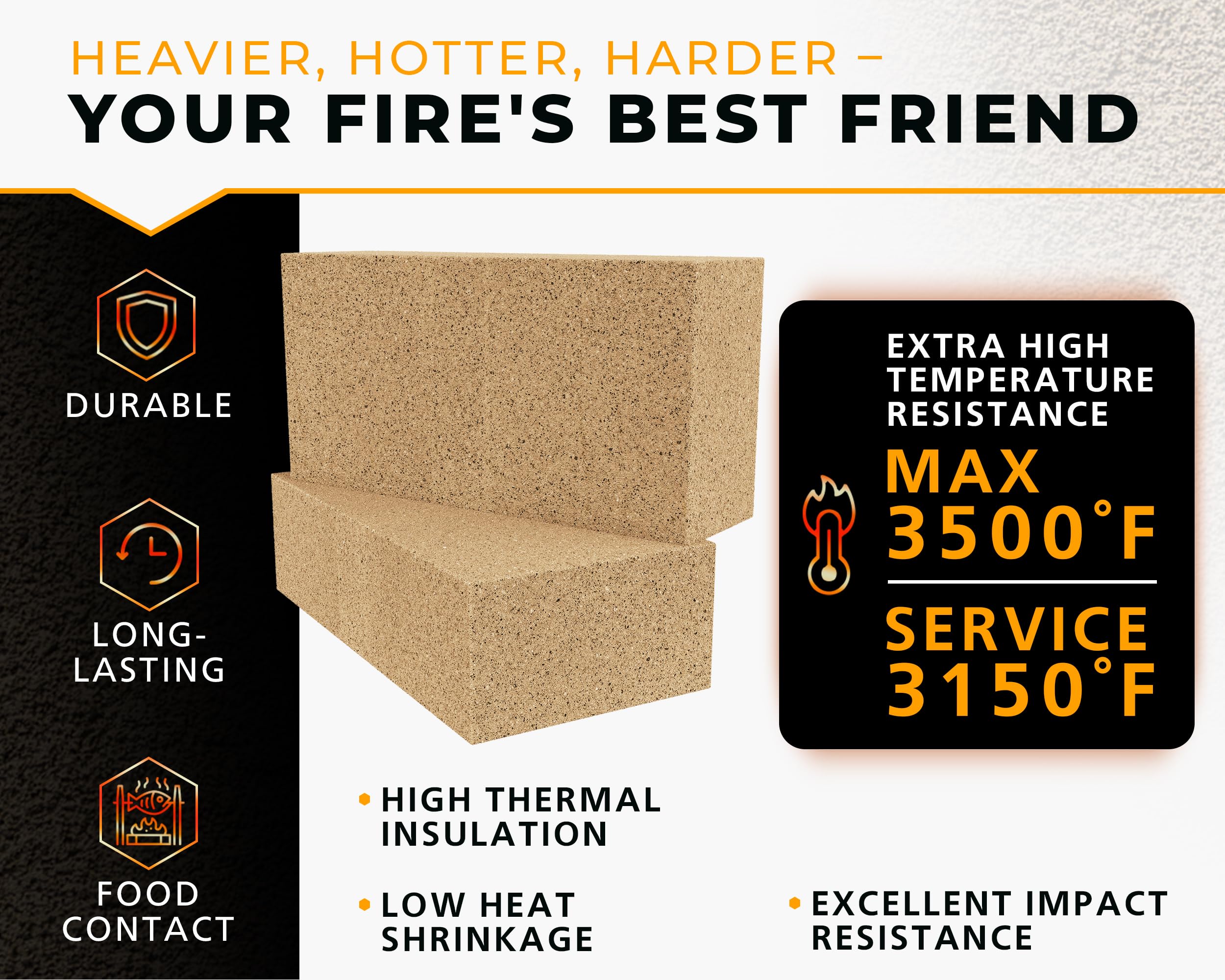 Durable Forge Bricks - Ideal for High-Temperature Applications