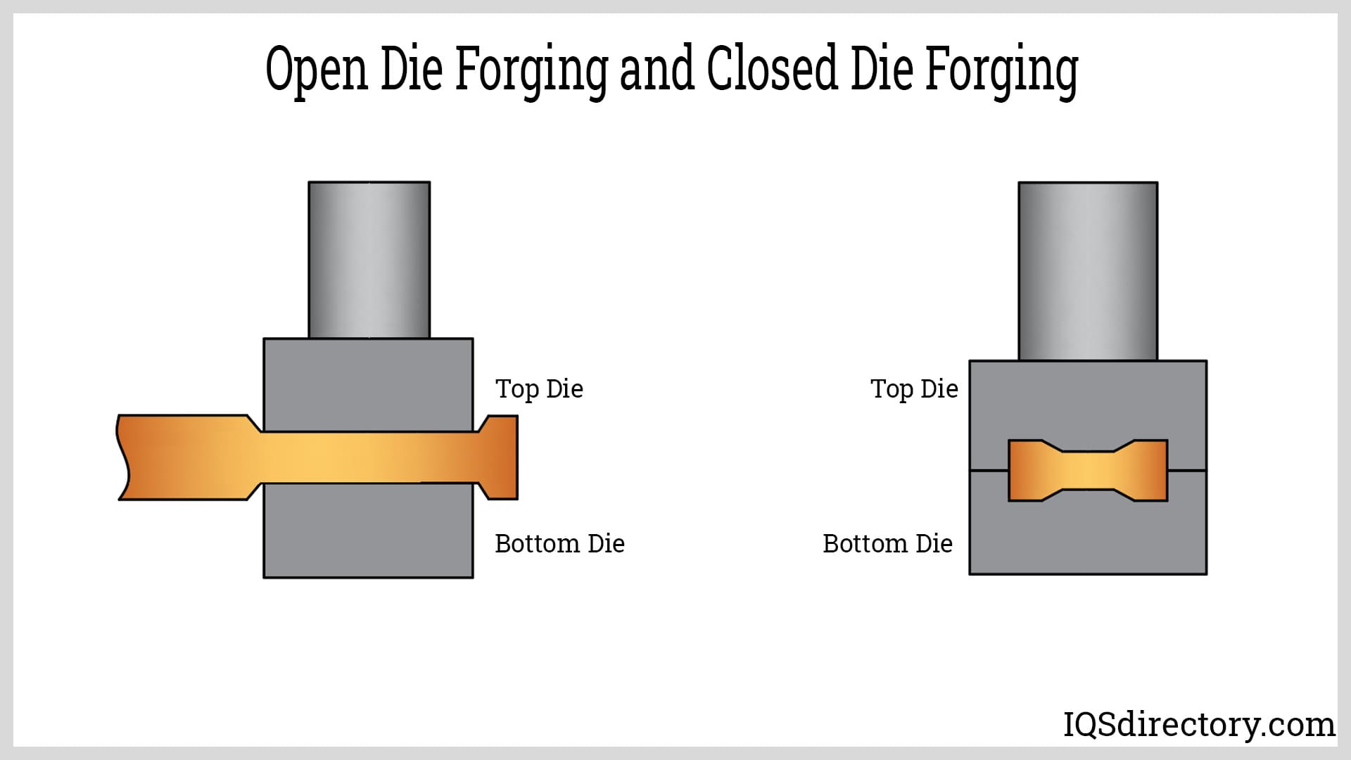 Top Forging Materials: Carbon Steel, Stainless Steel, and Alloys Explained