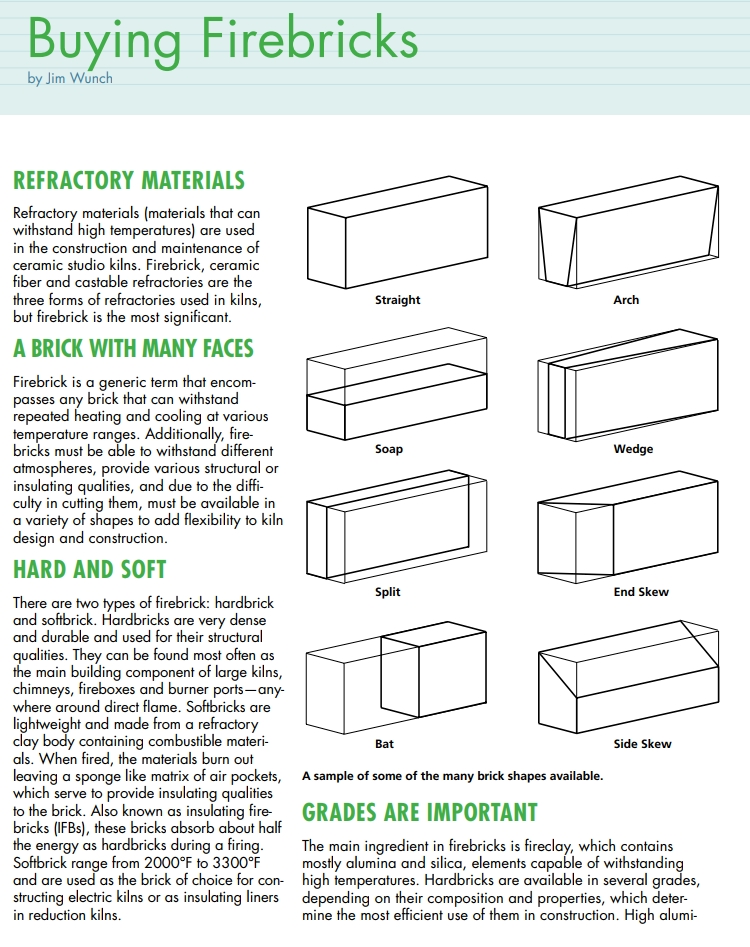 Medium Duty Firebrick: Features, Applications, and Benefits Explained