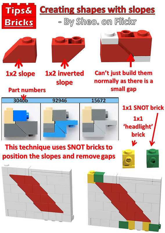 Understanding Wedge Brick: Slopes, Shapes, and Building Techniques