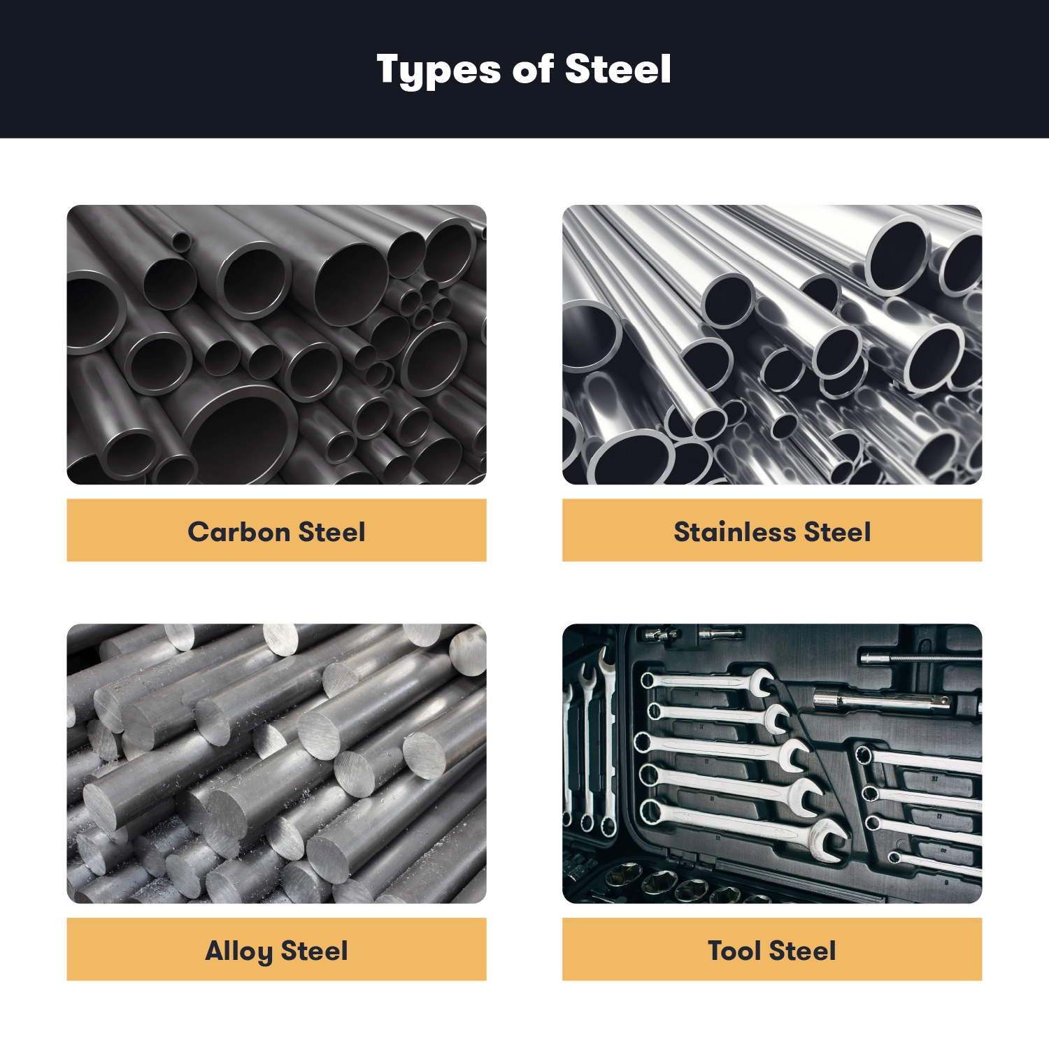 Top Forging Materials: Carbon Steel, Stainless Steel, and Alloys Explained