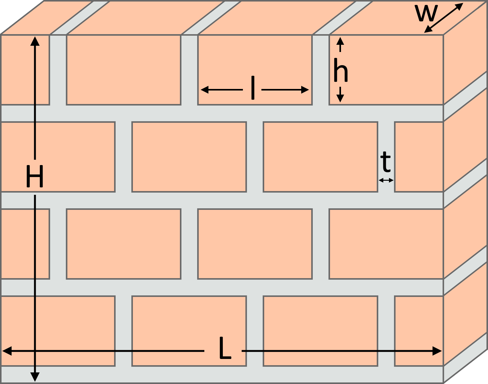 Calculate Brick Course Height: A Simple Tool for Bricklaying Projects