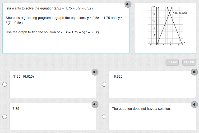 Solve 2.5/1.75:  Step-by-Step Guide