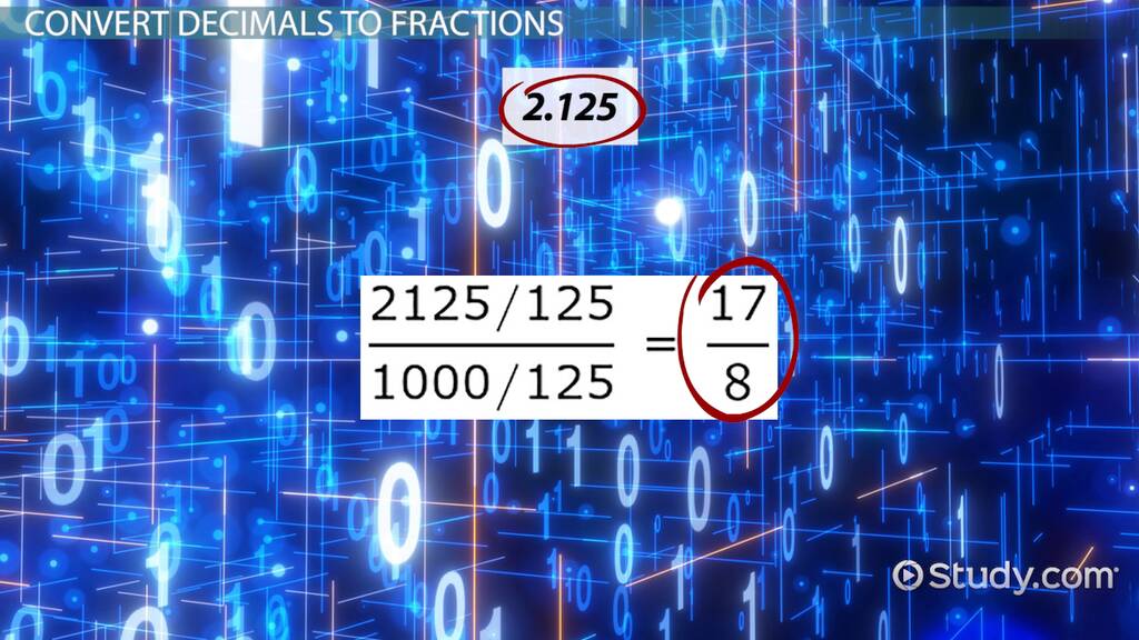 Convert 2.125 to a Mixed Number and Fraction: Easy Explanation