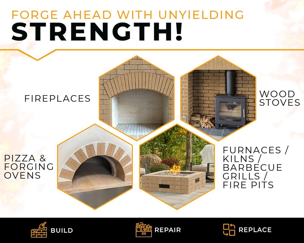 Forge Fire Bricks: Get the Best Fire Bricks for Your Next Project