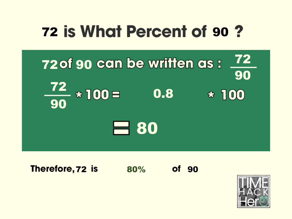 Converting 72/90 to a Percentage: Simple Method & Examples