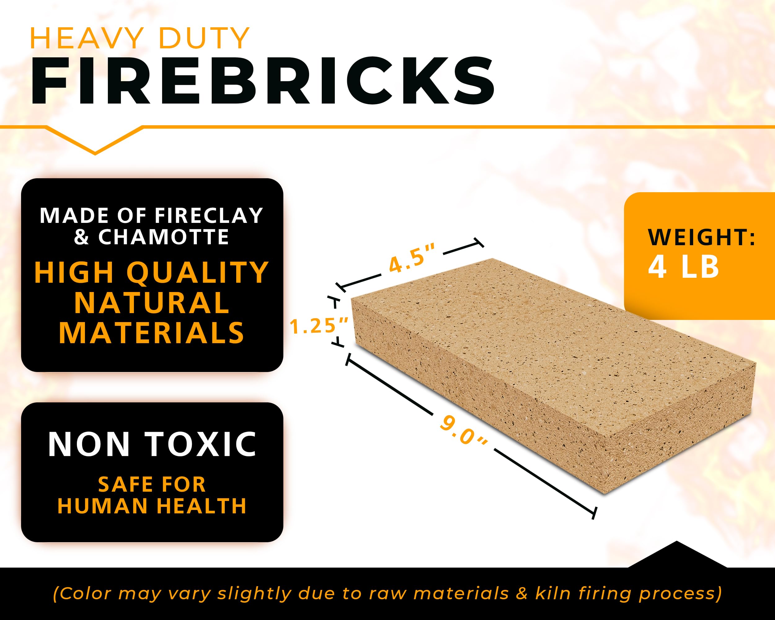 Making Firebrick: What Materials Youll Need and Why