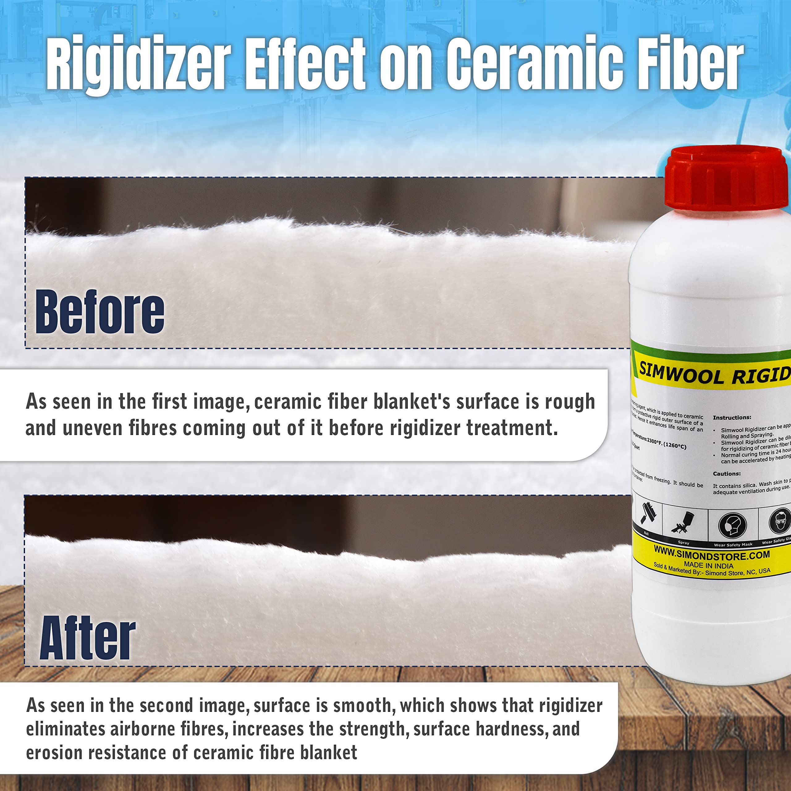 How Ceramic Fiber Rigidizer Improves Durability and Surface Protection