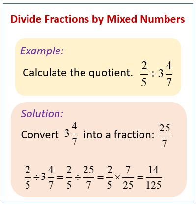 2600/9:  A Comprehensive Guide to Division and Mixed Fractions