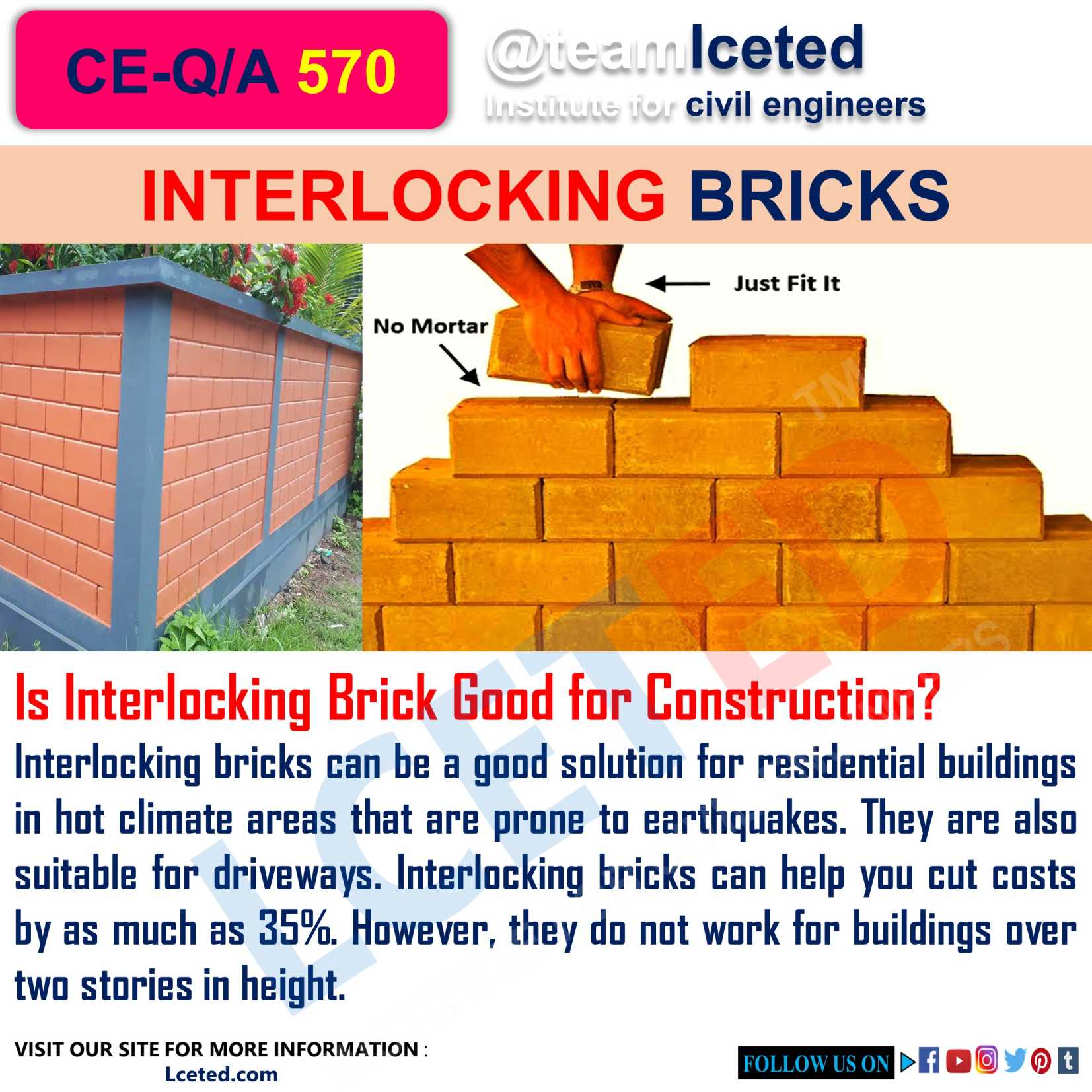 Interbrick: What Is It and Why You Should Know