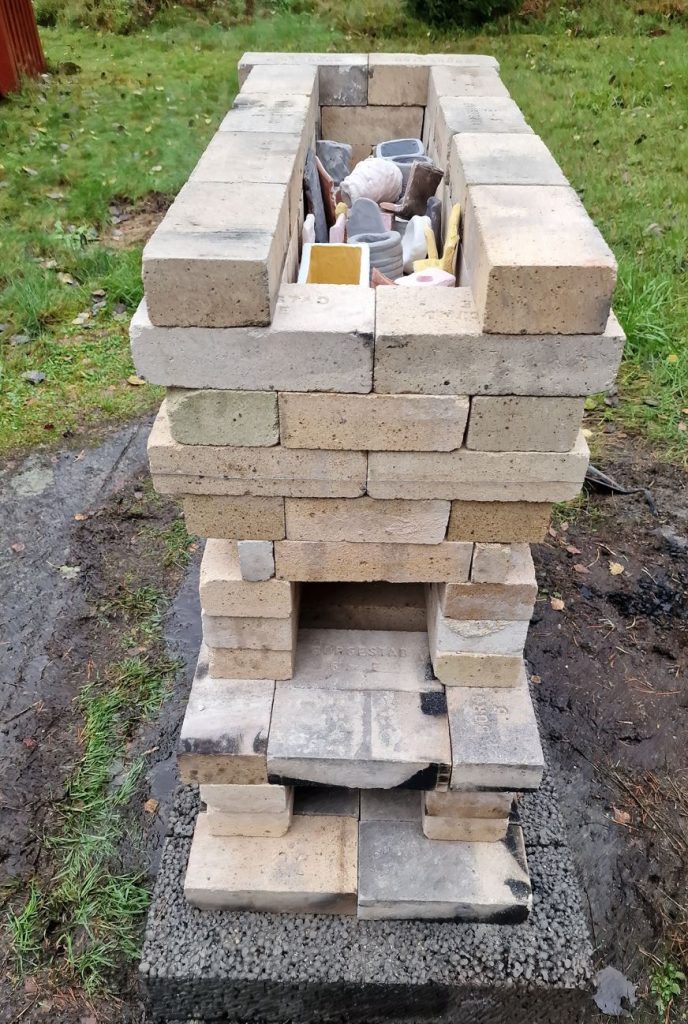 Fire Bricks Kiln: How to Build Your Own with These Easy Steps