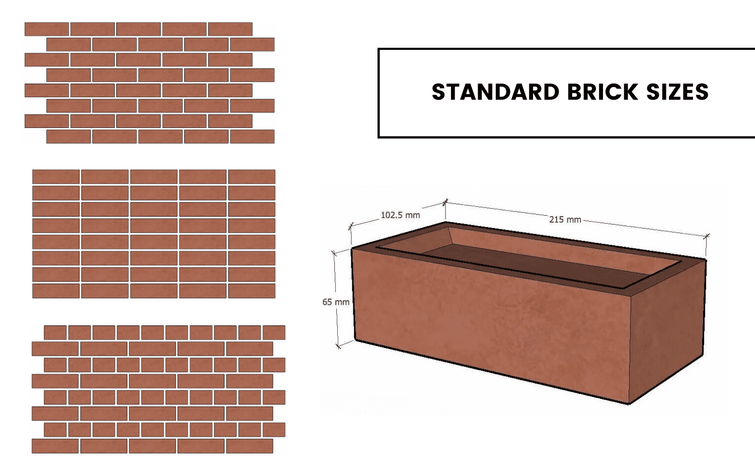 Standard Brick Sizes: Quick Guide to Understanding Brick Dimensions