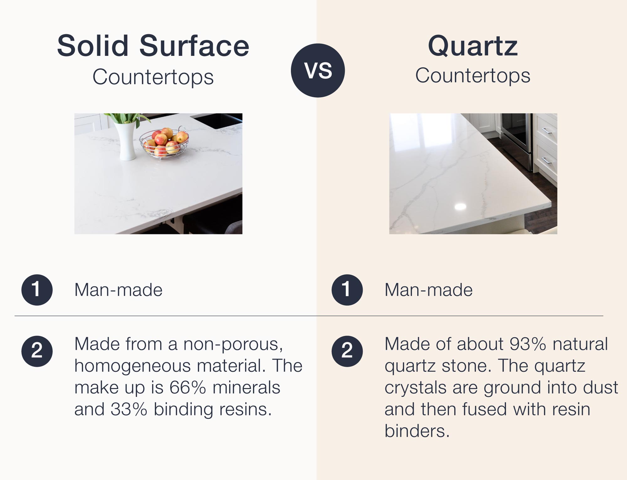 Quartz Brick vs. Other Materials: Which One Is Right for You?