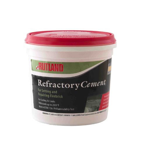 Where to Buy High-Quality Refractory Products Online?