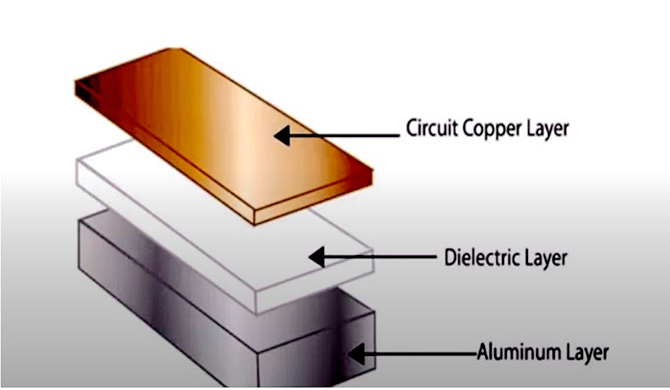 Alumina Board vs. Other Materials: Which to Choose?