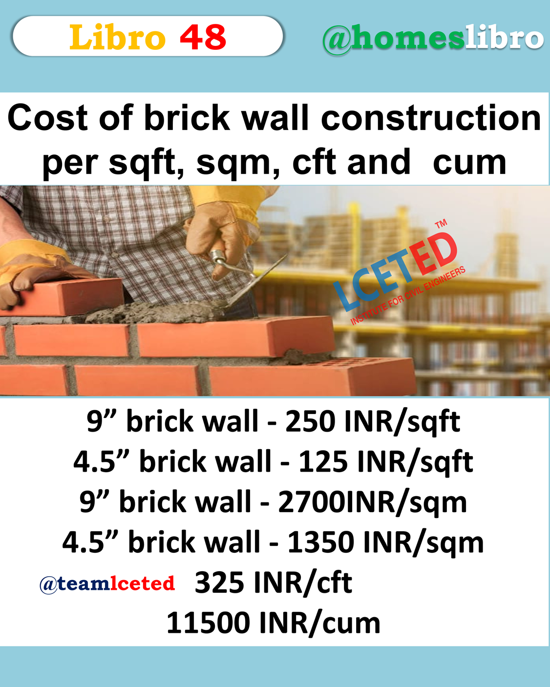 brick square footage calculator: Tips and tricks you should know before you use it.