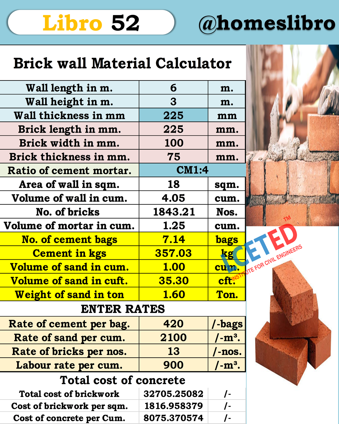 Bricks Calculator: Estimate Your Brick Needs (Quick and Easy Tool for Home Builders)