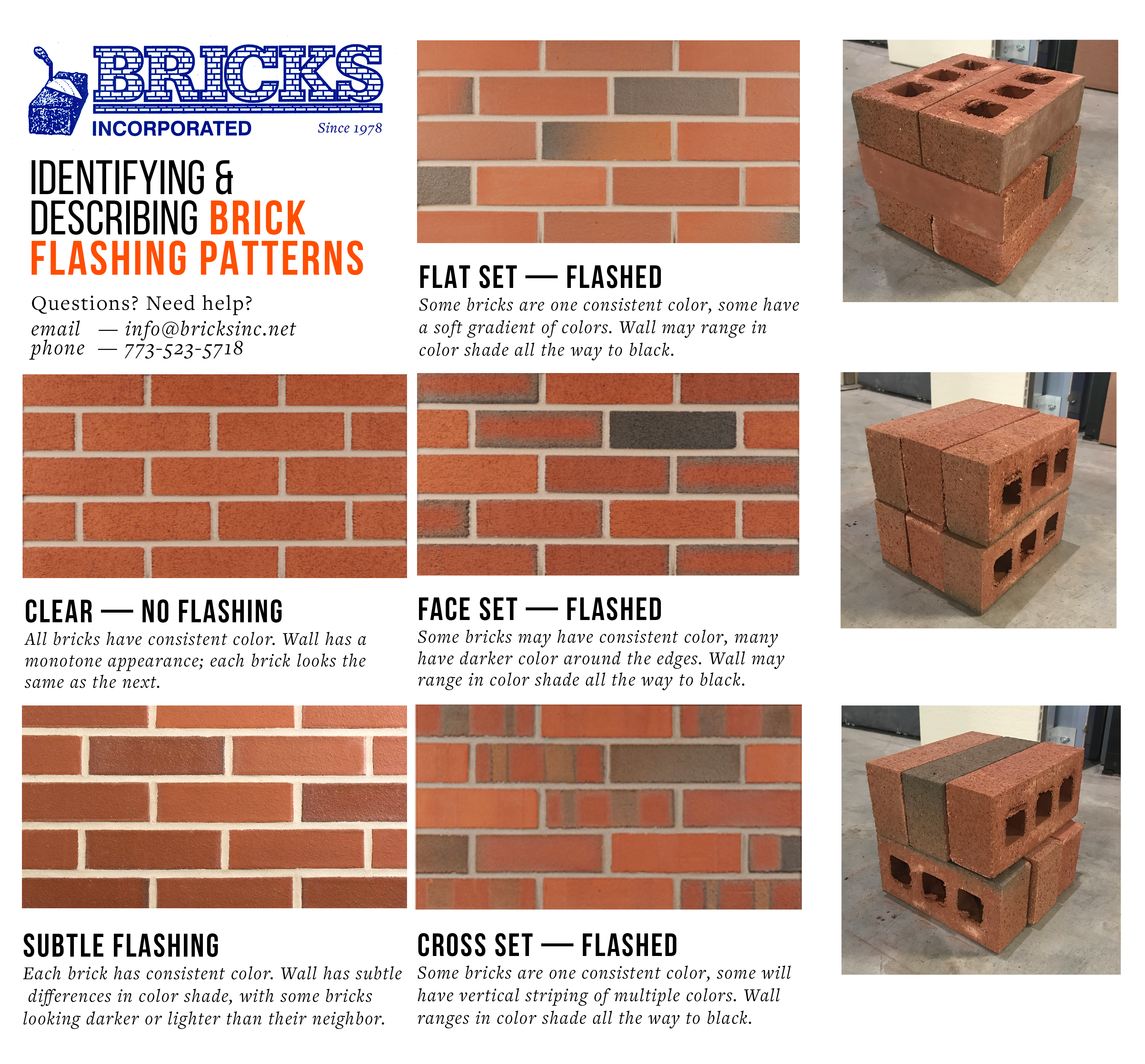 Common Sizes of Bricks: What You Need to Know