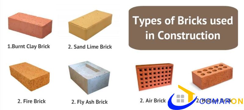 Understanding Curved Fire Brick: Types, Uses, and Benefits