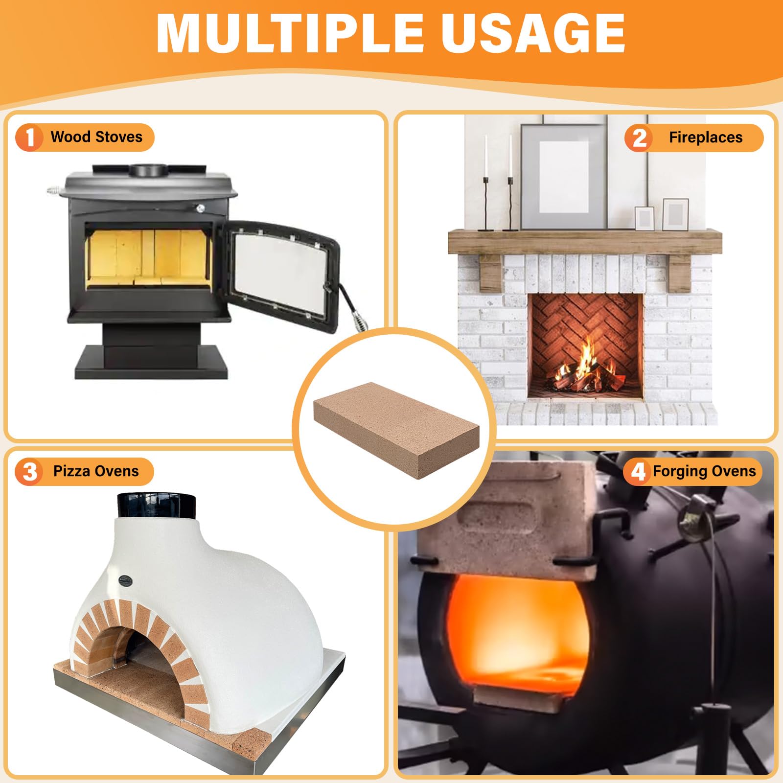 Wood stove fire brick: Where to buy and what to look for?