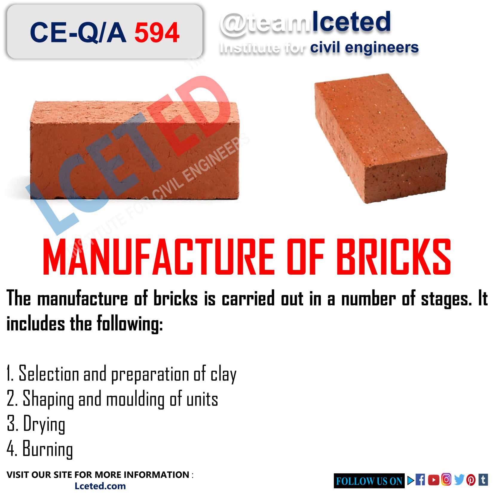 Understanding Kiln Bricks: What Materials Go Into Making Them?