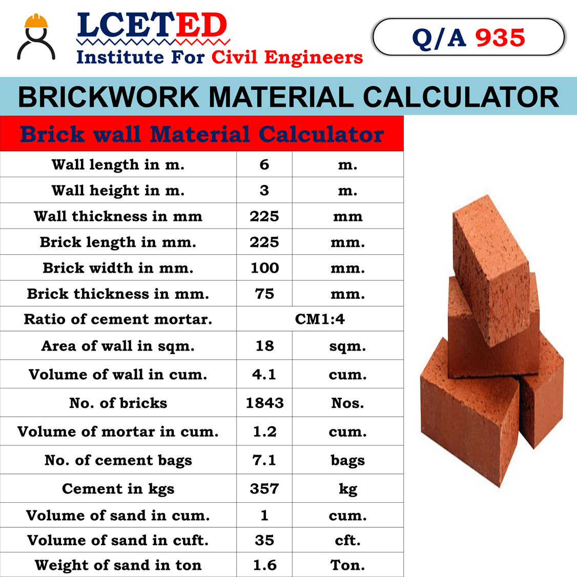 How Many Bricks Do I Need? Use Our Brick Calculator!