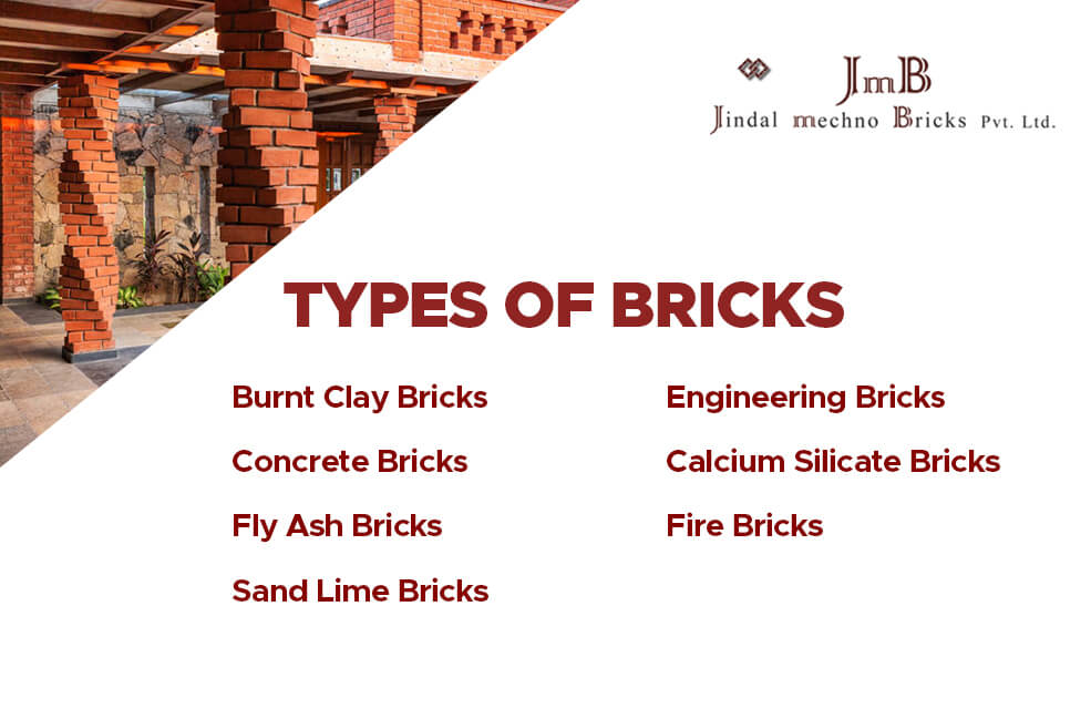 Choosing the Right Heat Retaining Bricks for Your Needs