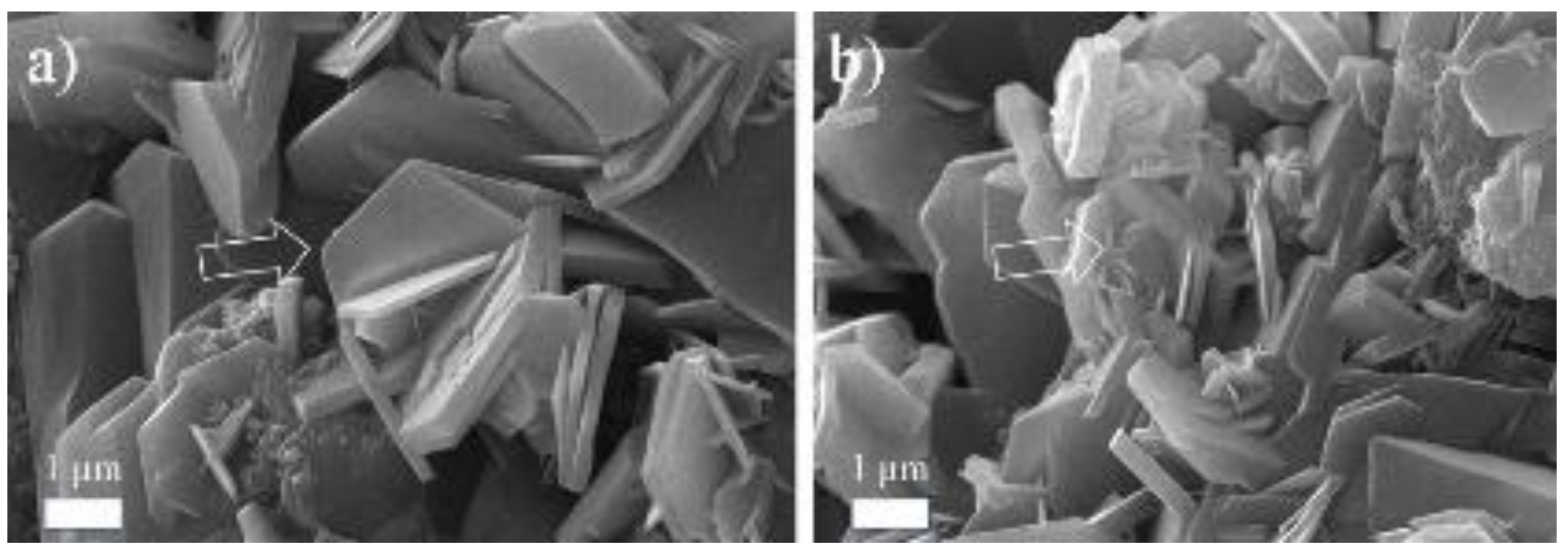 Calcium Alumina: What It Is and Why It Matters