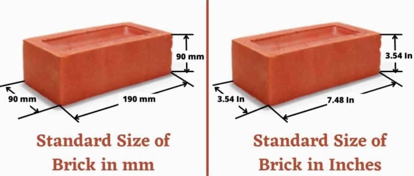 Brick and Mortar Calculator:  Simple Ways to Compare Prices and Save Money