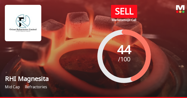 Magnesita Refractories for Sale: Where to Find the Best Deals?