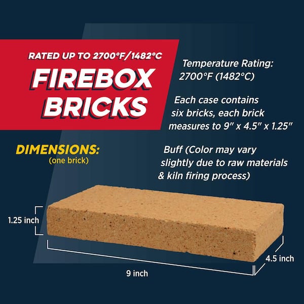 Where can I buy firebrick for my project? Check out these handy sources.