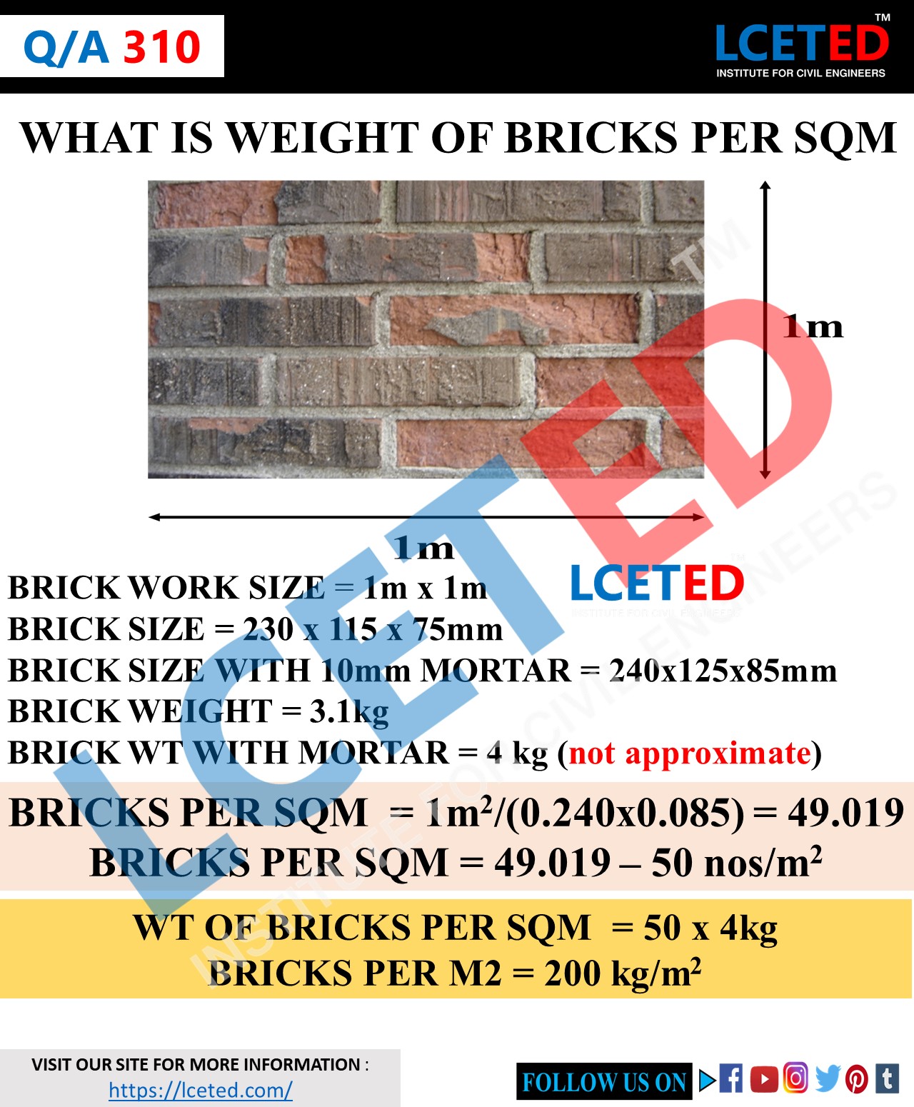 Need a Brick Weight Calculator? Heres a Simple Way to Find the Weight