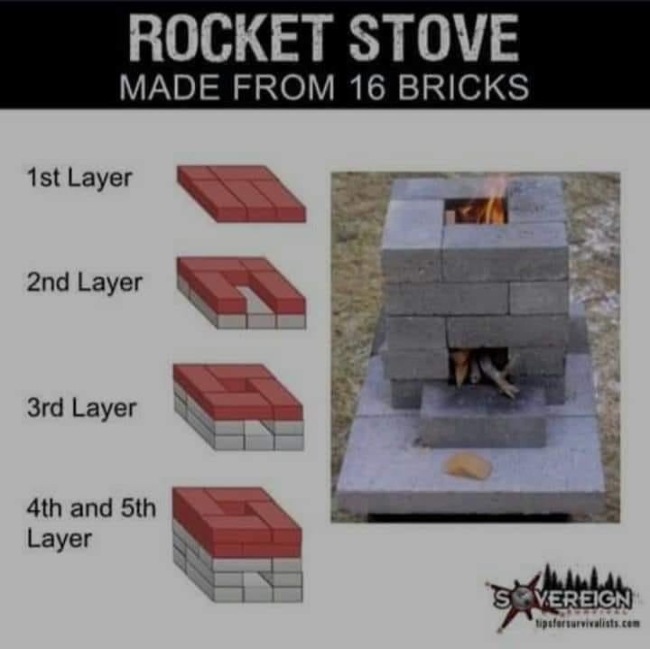 How to make a brick rocket stove easily and efficiently build guide