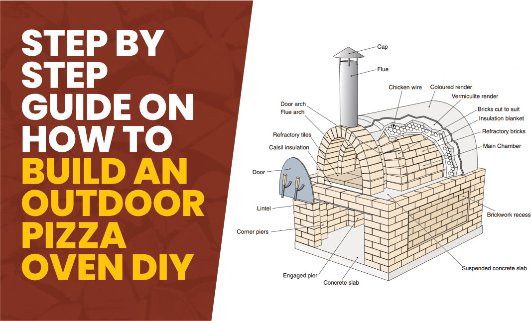 DIY Gas Fired Brick Pizza Oven Plans: Step-by-Step Tutorial.