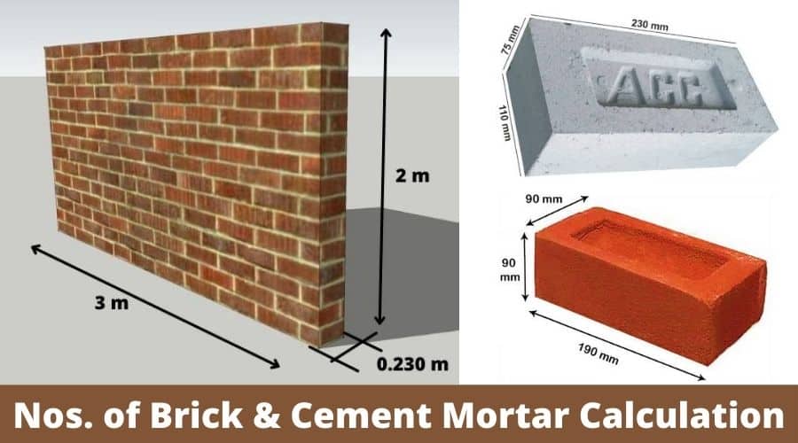 Brickwork Calculator: Easy Way to Estimate Bricks and Mortar